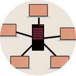 botnet-protecție