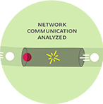 protecție network attack