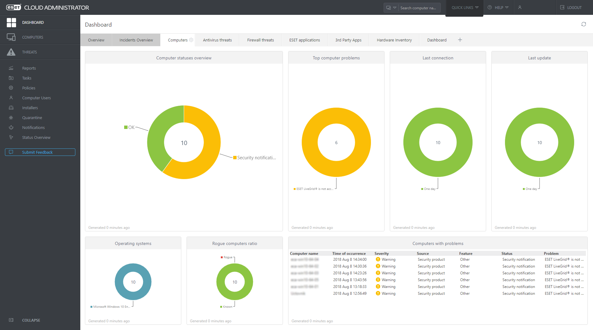 ESET Remote Administrator