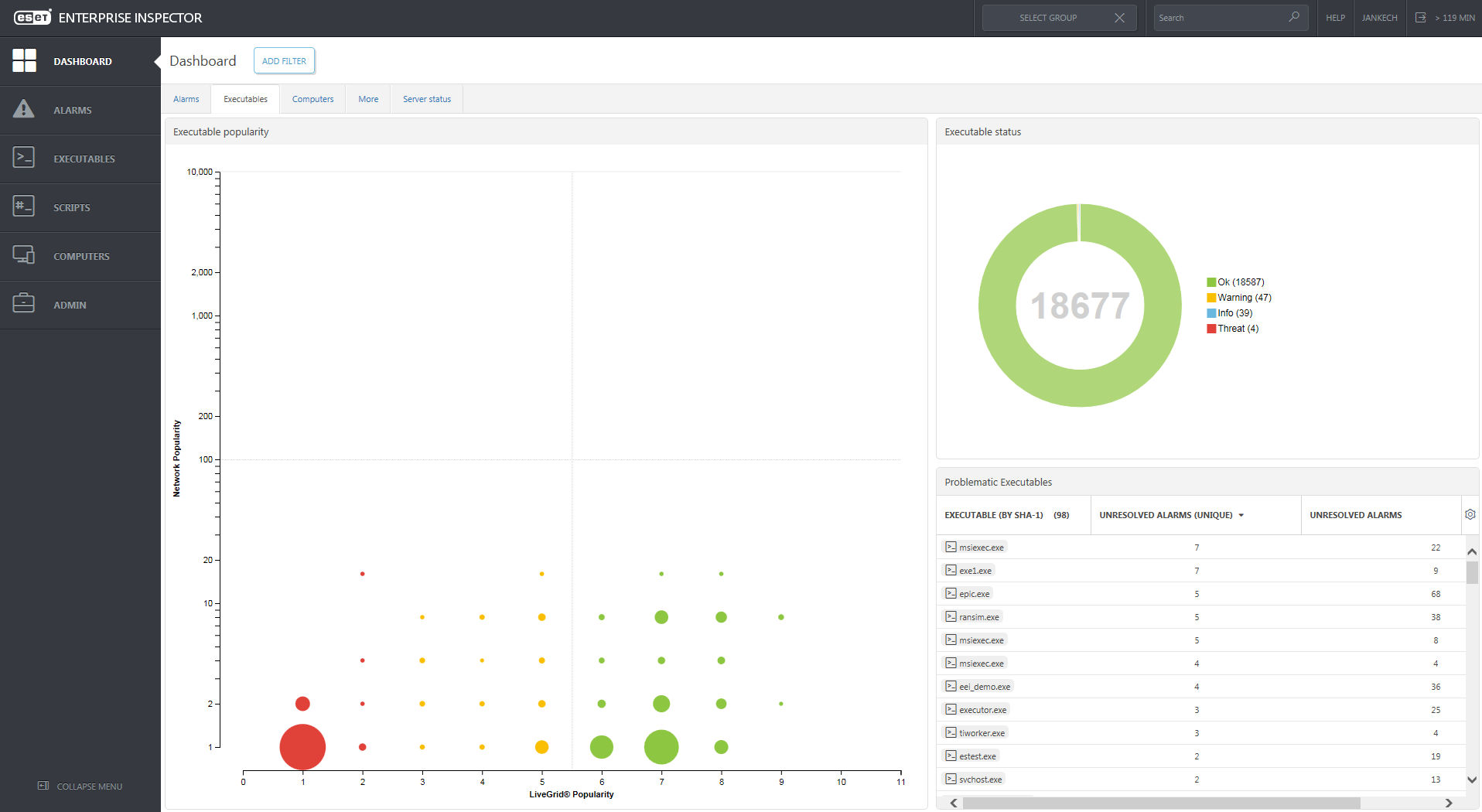 ESET Remote Administrator