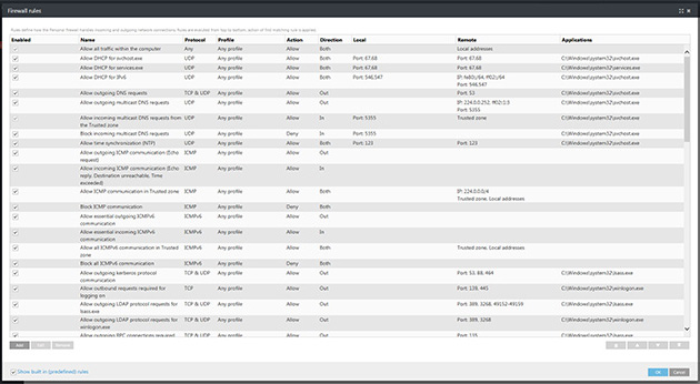 ESET Remote Administrator