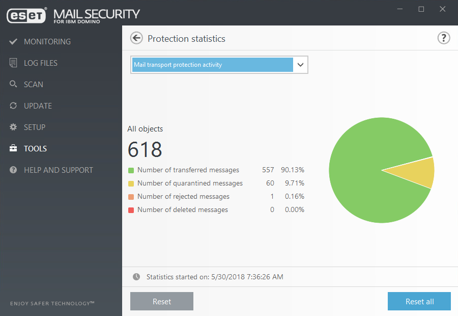 ESET Remote Administrator