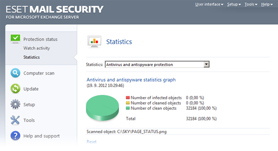 ESET Mail Security Exchange45 Statistici