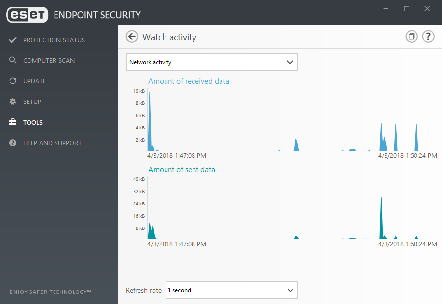 ESET Remote Administrator